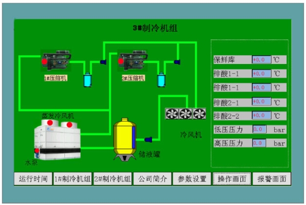 制冷機組控制系統