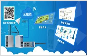 遠程監控、安全預警