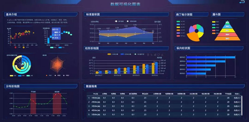 供水控制系統14