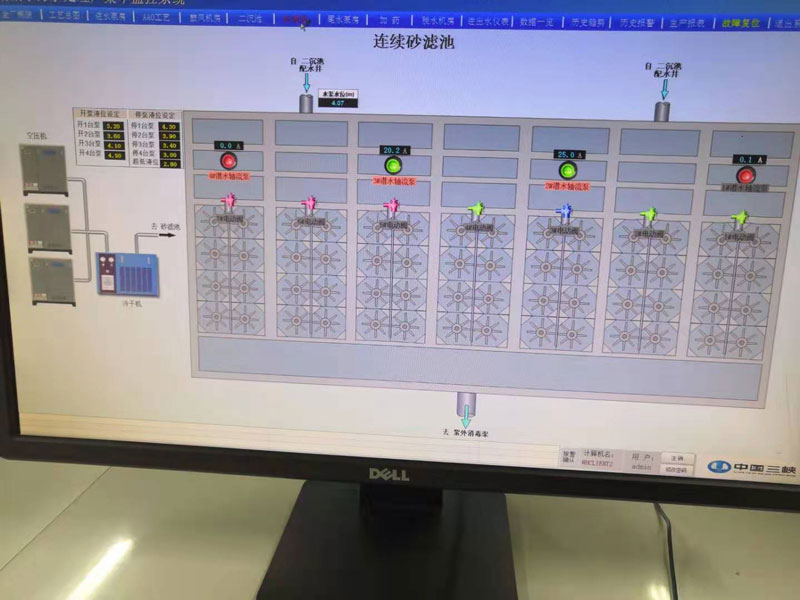 污水自控系統5